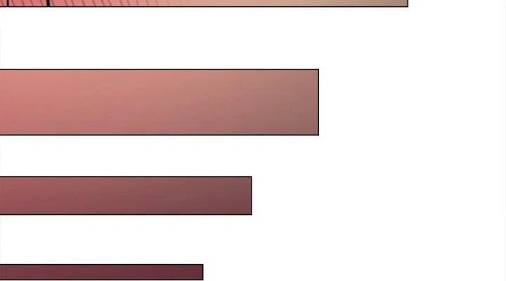 Someone Stop Her! Chapter 16 Page 140 Someone Stop Her! Chapter 16 Page 140