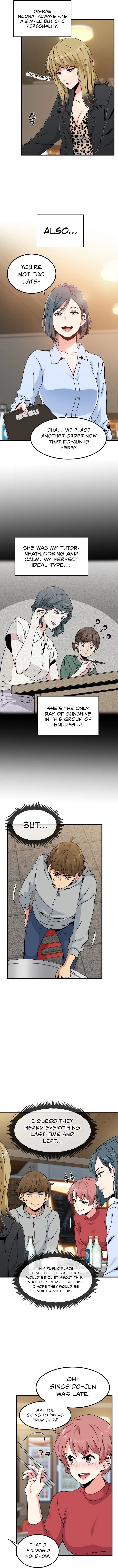 The Turning Point Chapter 7 Page 7